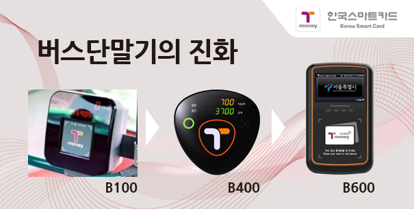 Thẻ T-money, vật bất ly thân khi di chuyển tại Hàn Quốc
