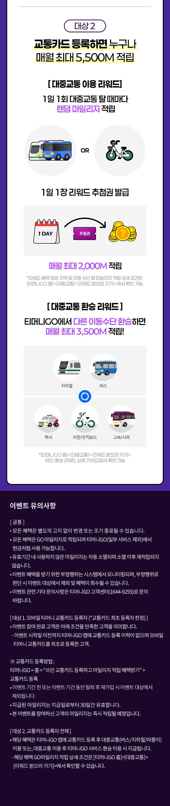 대상 2 교통카드 등록하면 누구나 [대중교통 이용 리워드] 1일 1회 대중교통 탈 때마다 랜덤 마일리지 적립 1일 1장 리워드 추첨권 발급, 매월 최대 2,000M 적립 *리워드 혜택 제공 지역 및 이동 수단 별 마일리지 적립 상세 조건은 [티머니GO 홈]>[대중교통]>[리워드 받으러 가기]>에서 확인 가능 [대중교통 환승 리워드] 티머니GO에서 다른 이동수단 환승하면 매월 최대 3,500M 적립 *[티머니GO 홈] > [대중교통]>[리워드 받으러 가기]> 하단 [환승리워드 상세 가이드]에서 확인 가능 이벤트 유의사항 [공통] *모든 혜택은 별도의 고지 없이 변경 또는 조기 종료될 수 있습니다. *모든 혜택은 GO마일리지로 적립되며 티머니GO(일부 서비스 제외_에서 현금처럼 사용 가능합니다. *유효 기간 내 사용하지 않은 마일리지는 자동 소멸되며 소멸 이후 재적립되지 않습니다. *이벤트 혜택을 받기 위한 부정행위 판단 시 이벤트 대상에서 제외 및 혜택이 회수될 수 있습니다. *이벤트 관련 기타 문의사항은 티머니GO 고객센 (1644-9255)로 문의 바랍니다. [대상1. 모바일티머니 교통카드 등록자(*교통카드 최초 등록자 한정}] *이벤트 참여 완료 고객은 아래 조건을 만족한 고객을 의미합니다. -이벤트 시작일 이전까지 티머니GO 앱에 교통카드 등록 이력이 없으며 모바일티머니 교통카드를 최초로 등록한 고객. ※교통카드 등록방법: 티머니GO>홈>'쓰던 교통카드 등록하고 마일리지 적립 혜택받기'> 교통카드 등록 *이벤트 기간 전 또는 이벤트 기간 동안 탈퇴 후 재가입 시 이벤트 대상에서 제외됩니다. *지급된 마일리지는 지급일로부터 30일 간 유효합니다. *본 이벤트를 참여하신 고객의 마일리지는 즉시 적립된 예정입니다. [대상2. 교통카드 등록자 전체] *해당 혜택은 티머니GO 앱에 교통카드 등록 후 대중교통(버스/지하철/따릉이) 이용 또는, 대중교통 이용 후 티머니GO 서비스 환승 이용 시 지급됩니다. -해당 혜택 GO마일리지 적립 상세 조건은 [티머니GO홈]>[대중교통]>[리워드 받으러 가기]>에서 확인할 수 있습니다.