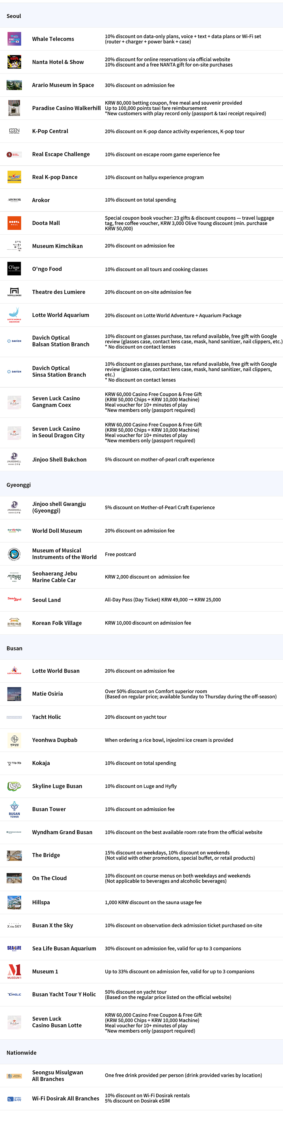 foreigners-list